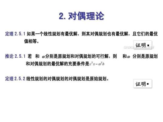 对偶单纯形算法