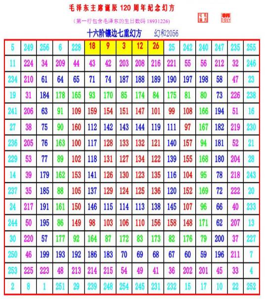 马长冰
