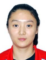 杨璐（中国手球运动员）