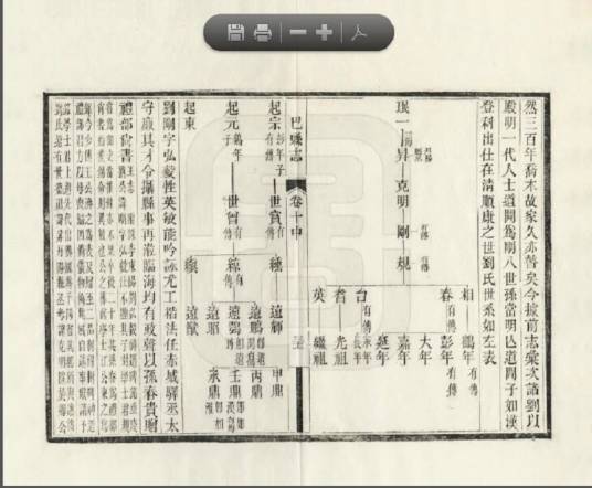 刘春（明朝礼部尚书）