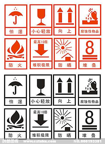 腐蚀性商品