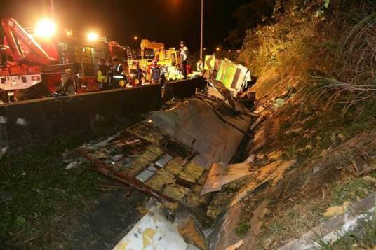 2·13台北游览车翻落事故