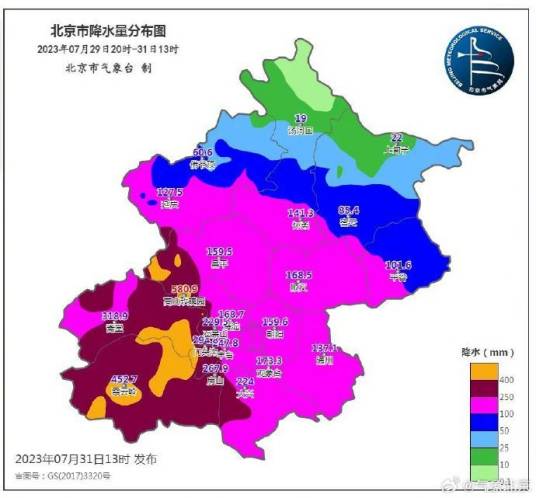 7·31北京暴雨