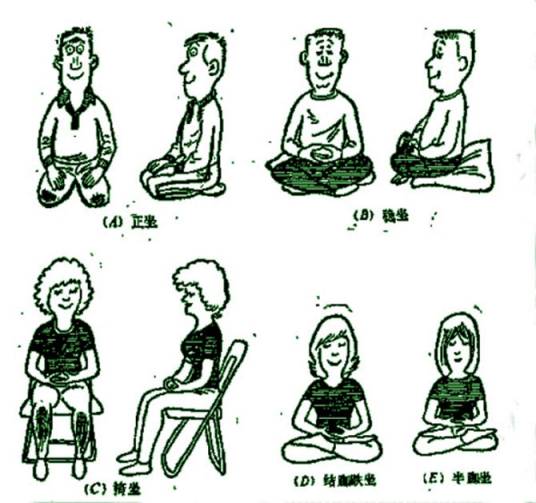 超觉静思法