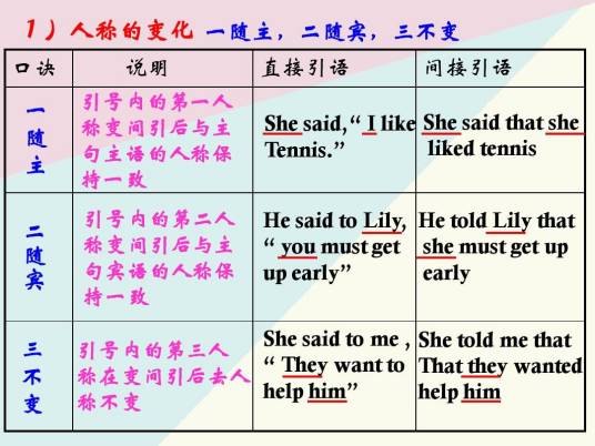 间接宾语