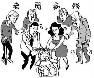 独生子女险