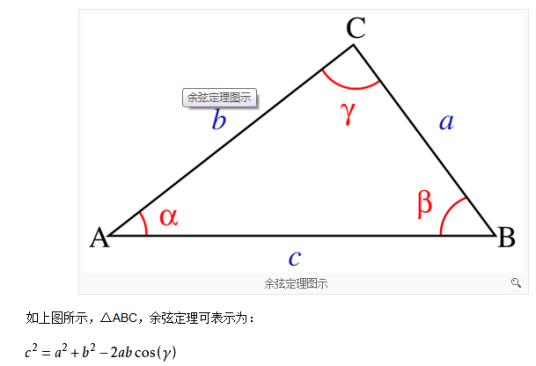 夹角公式