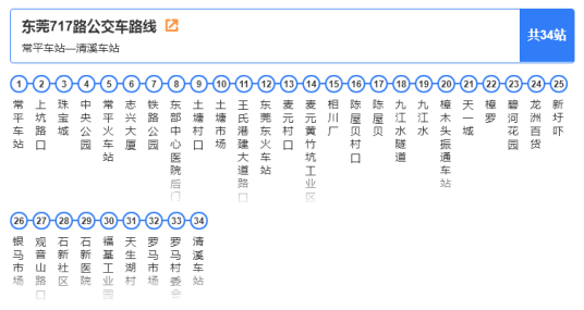 东莞公交717路
