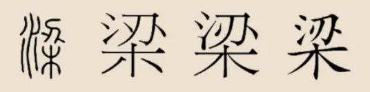 梁氏起源