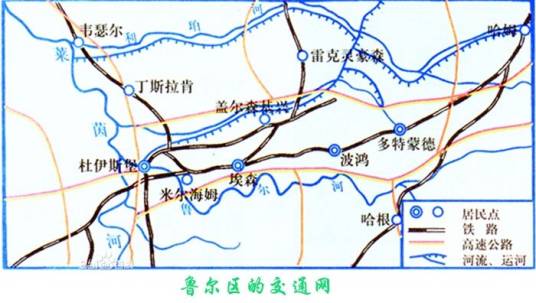 交通网