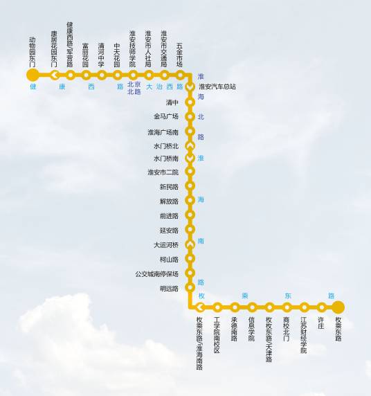 淮安公交22路