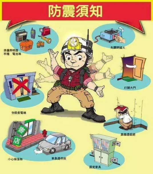 防震（汉语词语）