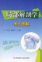 局部解剖学考点图解