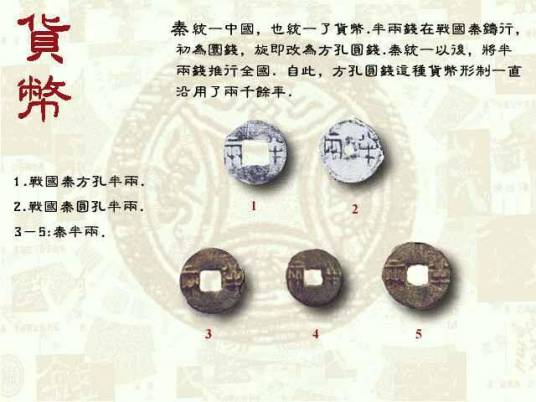 秦国货币