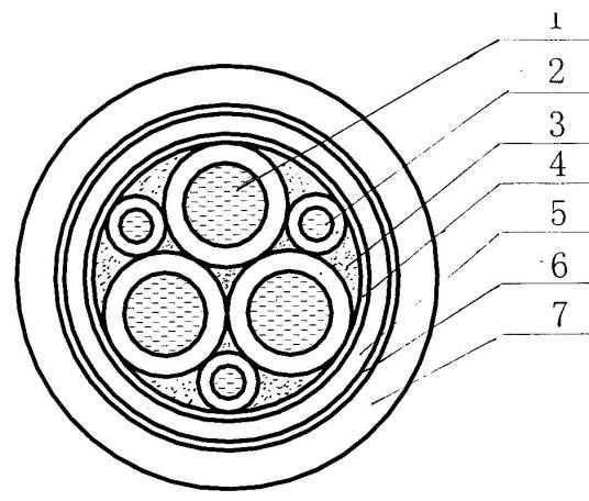变频器用主回路电缆