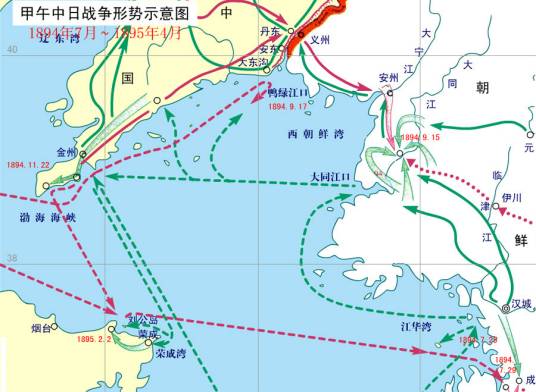 鸭绿江江防之战