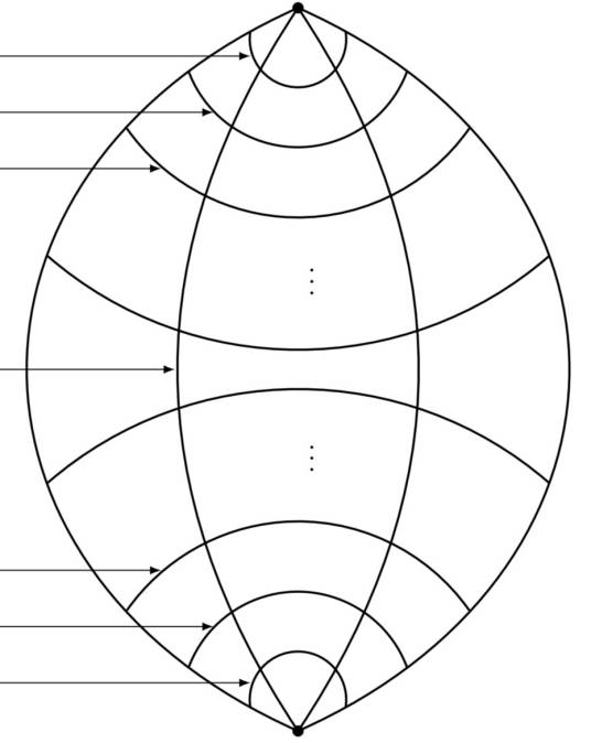 联（集合运算）