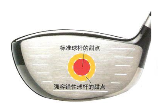 甜蜜点（高尔夫球运动专业术语）