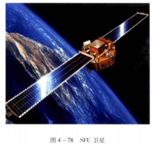 空间飞行器装置卫星