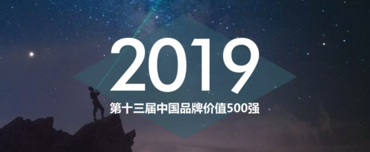 中国品牌价值500强