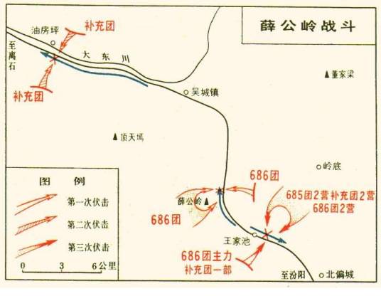薛公岭战斗