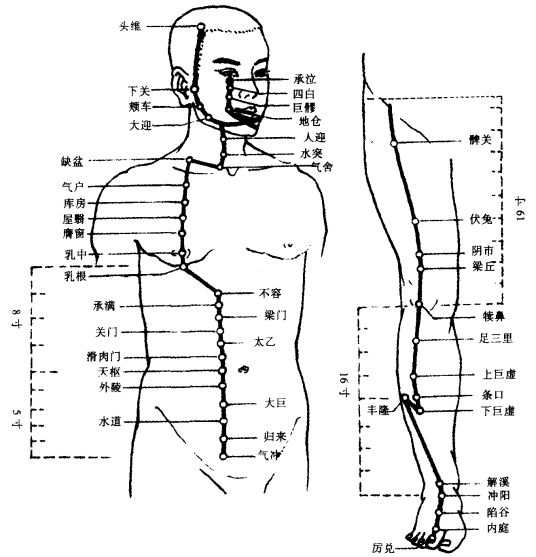 上巨虚穴
