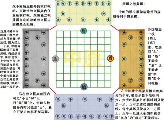 四国象棋