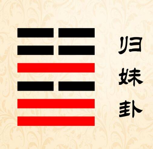 归妹卦