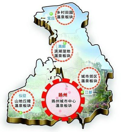 高邮市城市总体规划（2014-2030年）