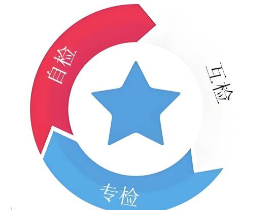 三检制