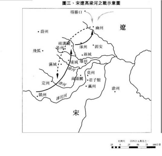 高梁河之战（979年宋辽战争）