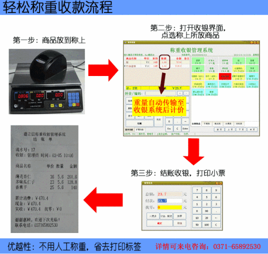 动态称重系统