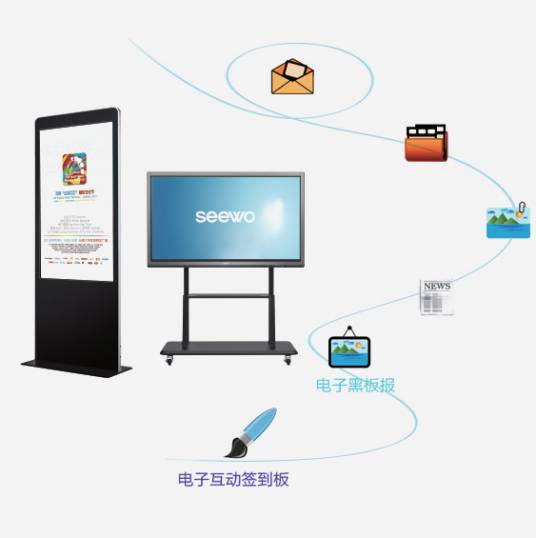 输入输出设备