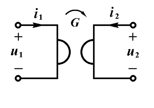回转器