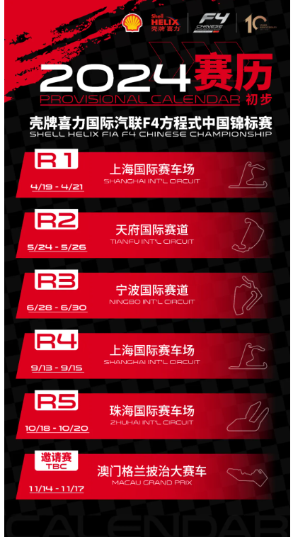 2024壳牌喜力国际汽联F4方程式中国锦标赛