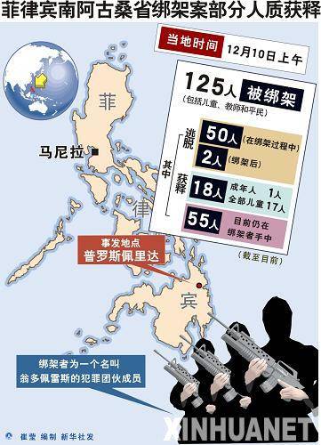 10·30中国公民在菲律宾被绑架事件