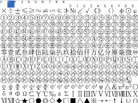 带圈字符