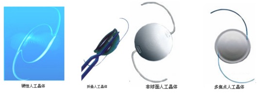 人工晶体
