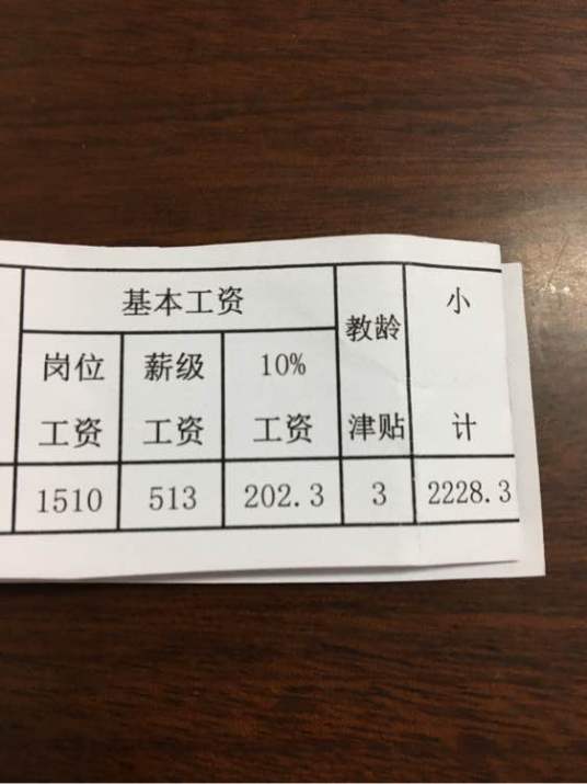 教龄津贴