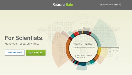 ResearchGate