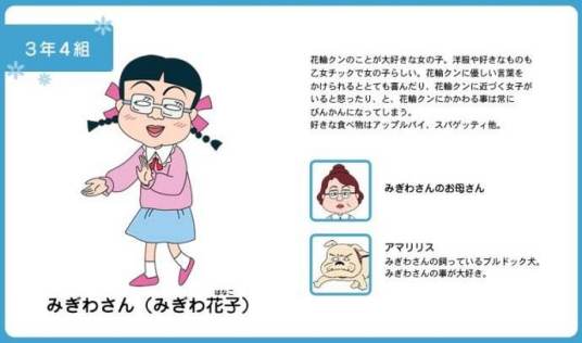 美环花子