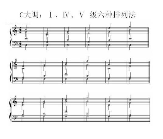 四部和声