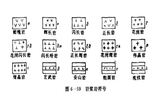 岩石花纹符号