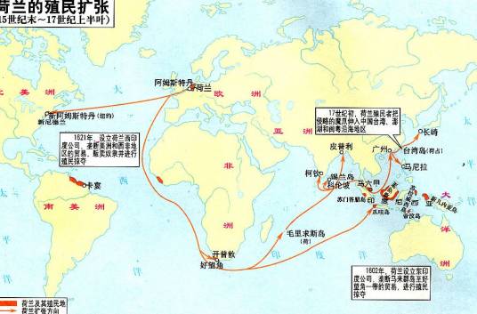 荷兰殖民帝国