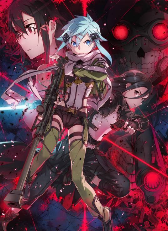 Gun Gale Online（《刀剑神域》术语）