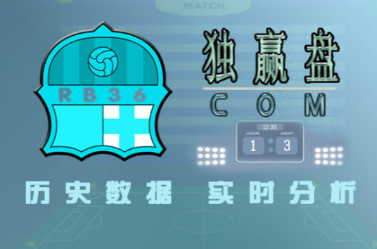 独赢盘