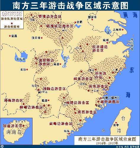 游击战争