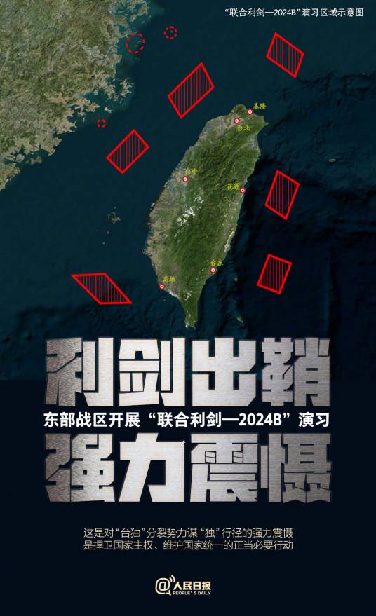联合利剑-2024B