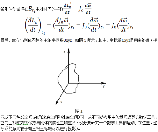 欧拉动力学方程