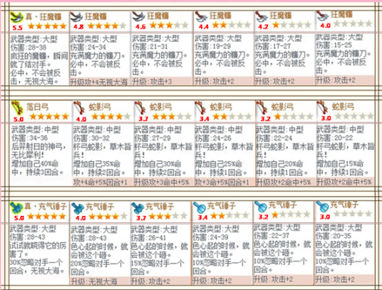 蛇影弓